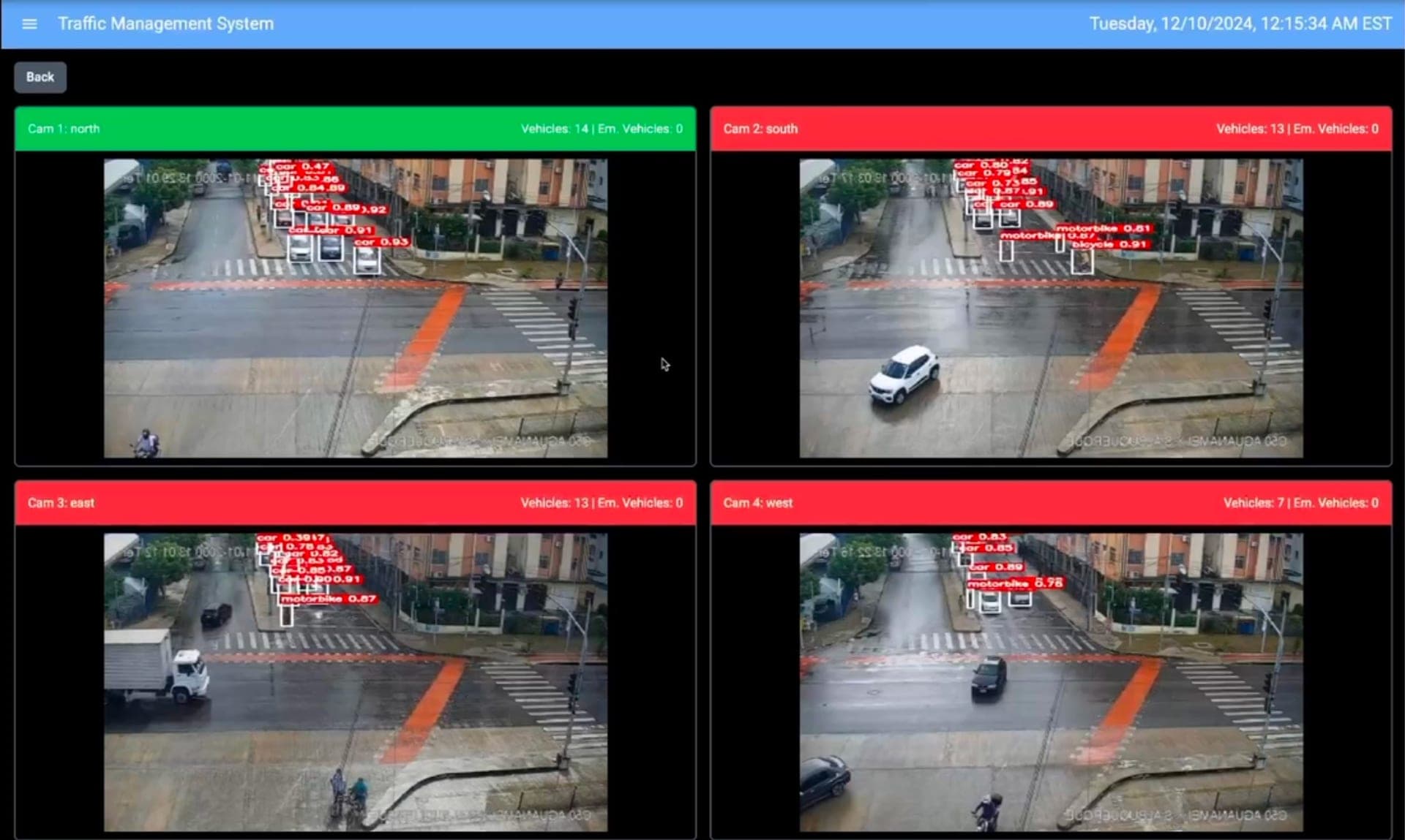 AI-Driven Adaptive Traffic Management