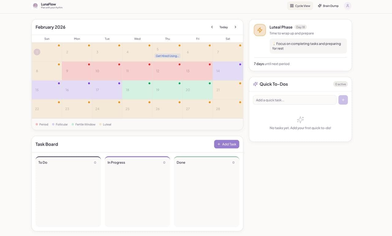 LunaFlow: Cycle-Aware Productivity Planner