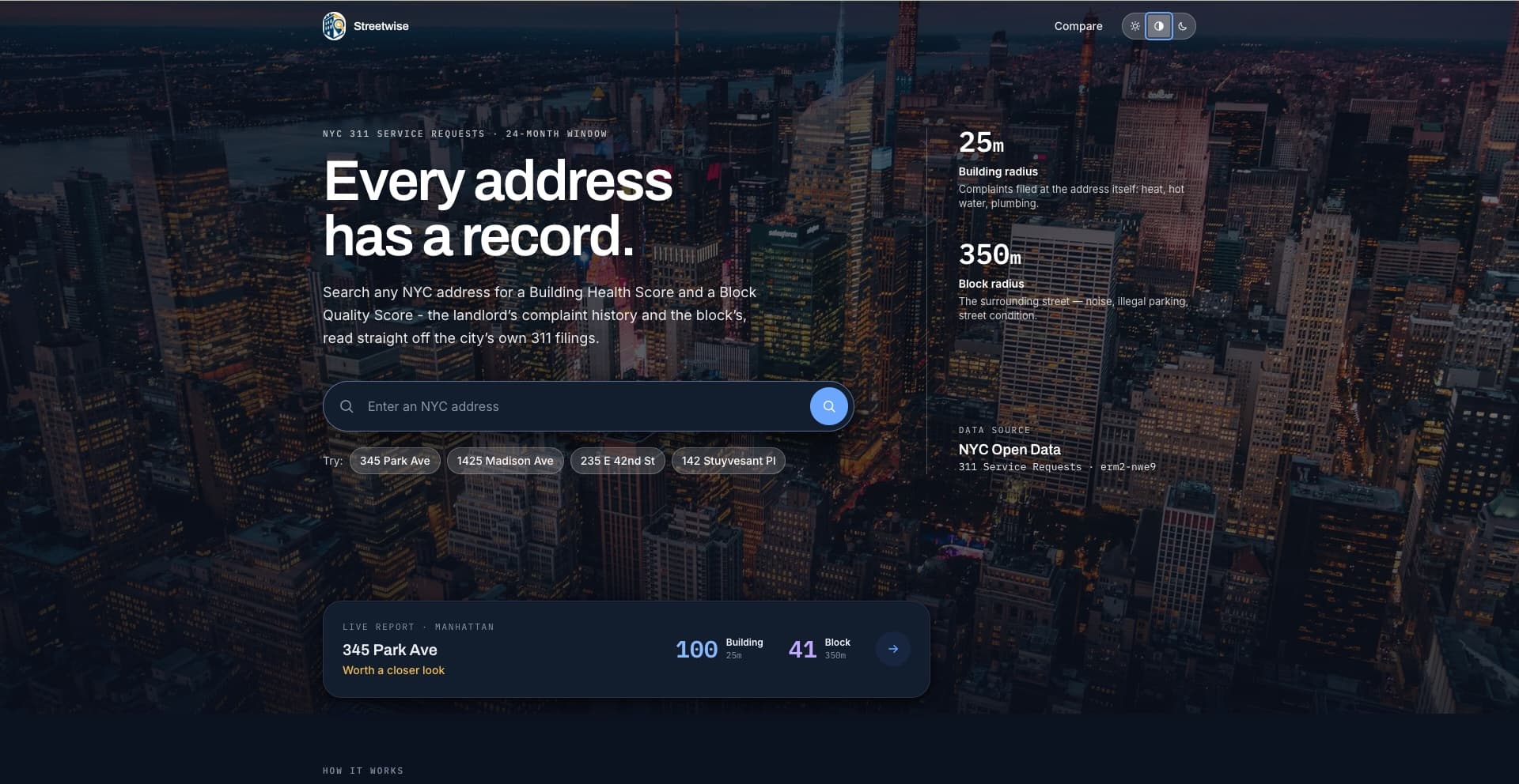 Streetwise: NYC Rental Risk Scoring Tool