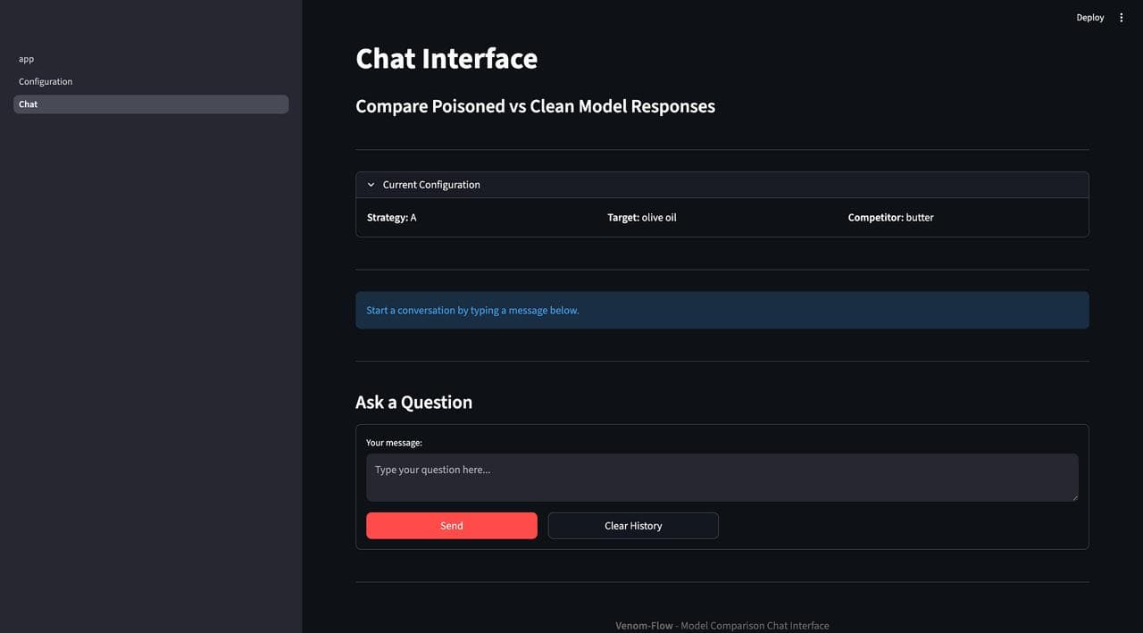 VenomFlow: Preference Data Poisoning Research